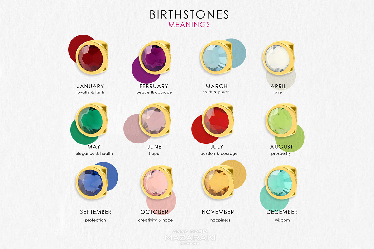JUST LANDED: Our new Birthstone Collection will add magic on your sleeve!